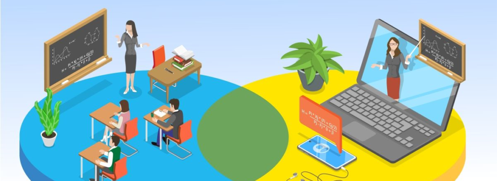 Hybrid learning illustration